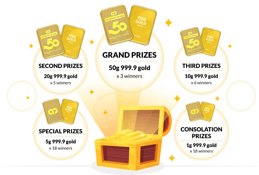 win gold